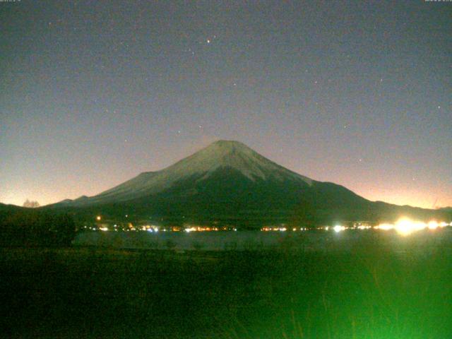 山中湖からの富士山