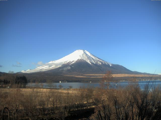 山中湖からの富士山