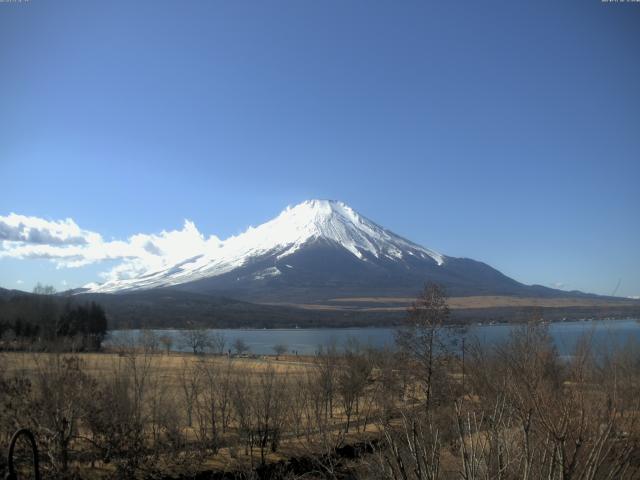 山中湖からの富士山