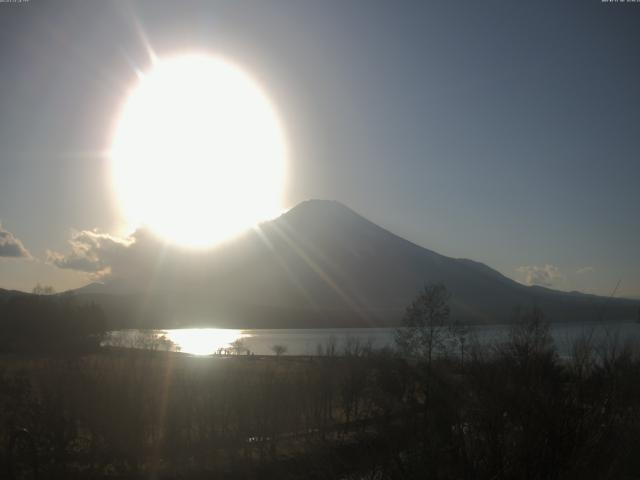 山中湖からの富士山