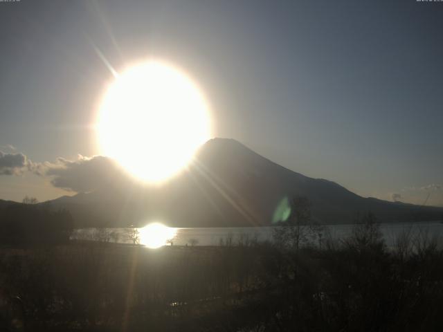 山中湖からの富士山