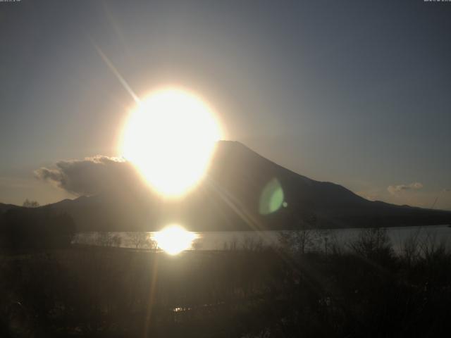 山中湖からの富士山