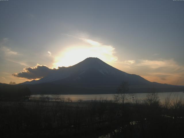 山中湖からの富士山