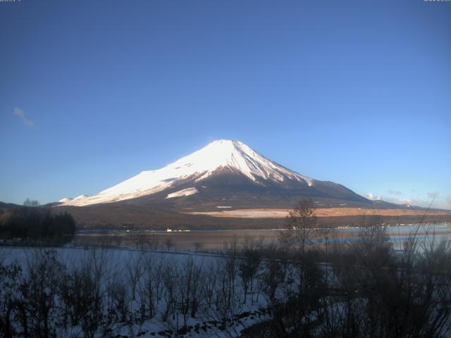 山中湖からの富士山