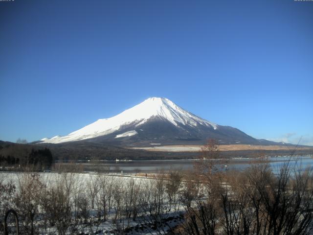 山中湖からの富士山