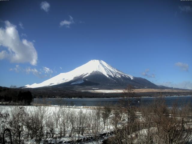 山中湖からの富士山