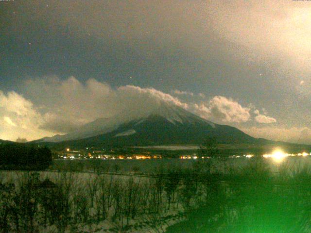 山中湖からの富士山