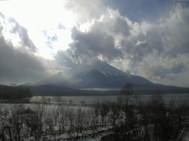 山中湖からの富士山