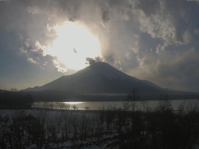 山中湖からの富士山