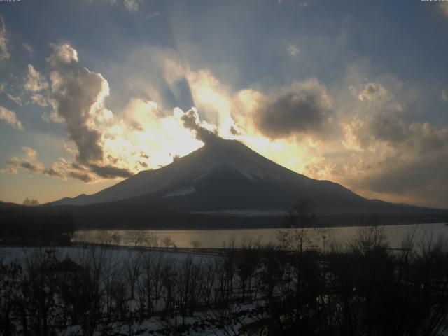 山中湖からの富士山