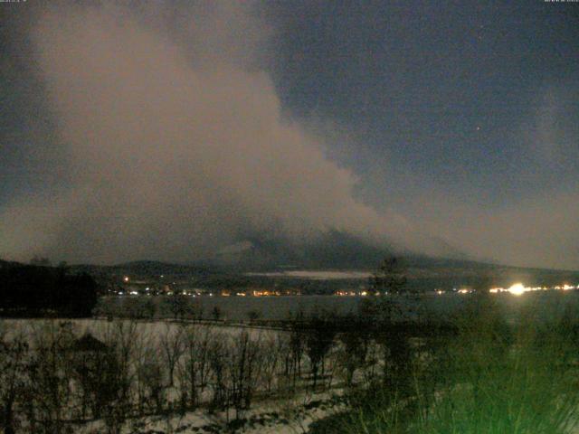 山中湖からの富士山