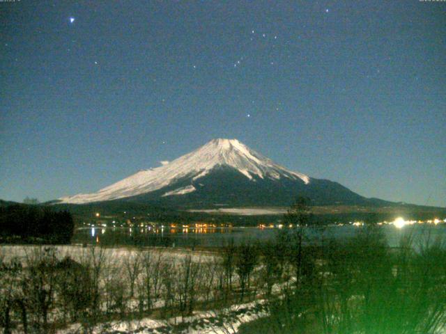 山中湖からの富士山