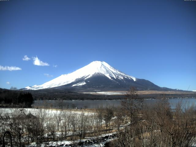 山中湖からの富士山