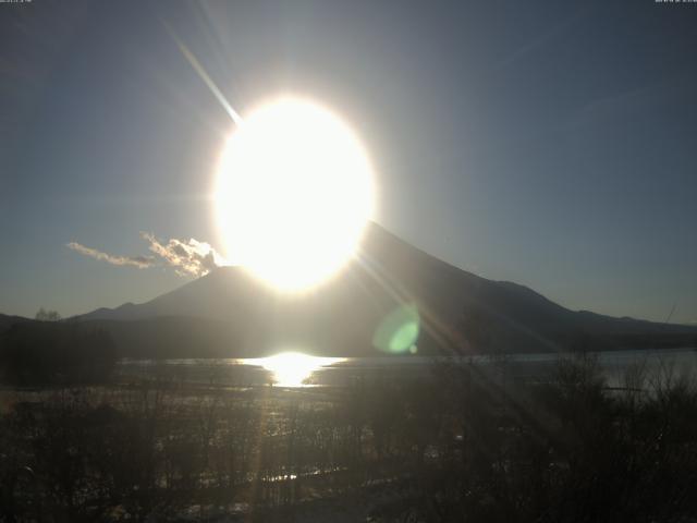 山中湖からの富士山