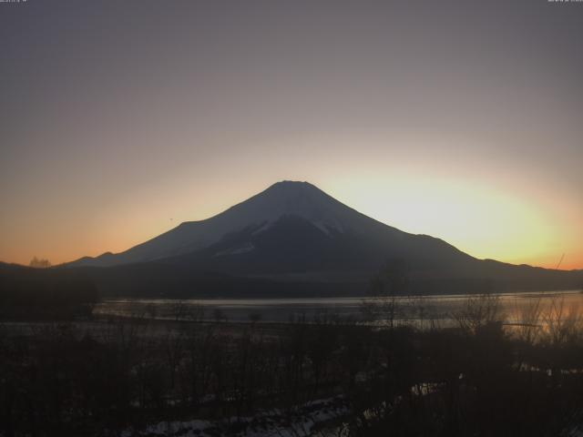 山中湖からの富士山