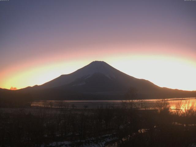 山中湖からの富士山