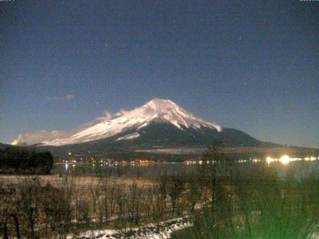 山中湖からの富士山