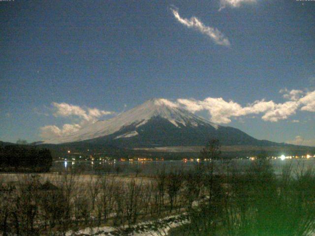 山中湖からの富士山