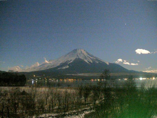 山中湖からの富士山