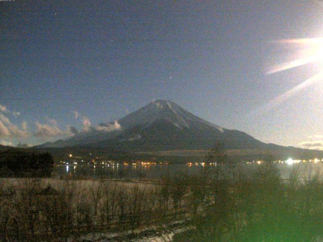 山中湖からの富士山