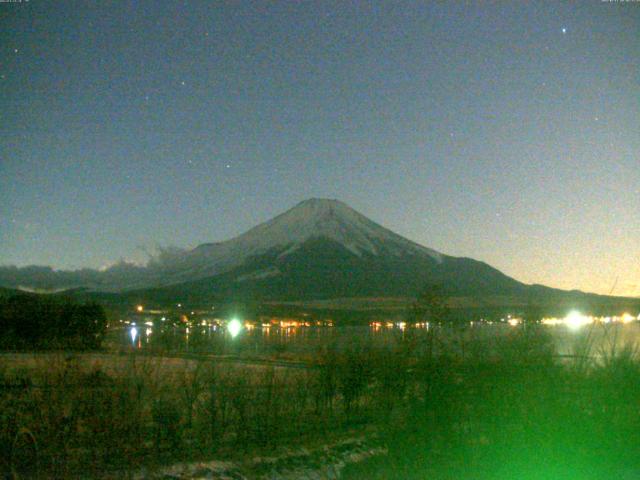 山中湖からの富士山