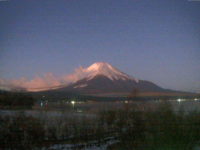 山中湖からの富士山