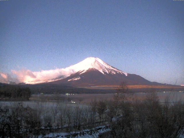 山中湖からの富士山