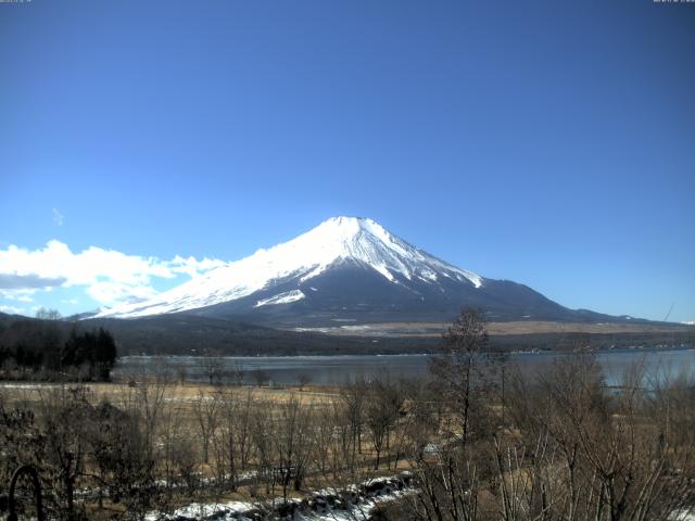 山中湖からの富士山