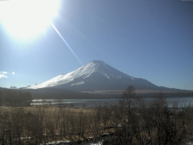 山中湖からの富士山