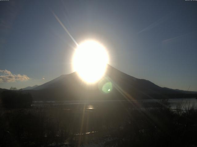 山中湖からの富士山