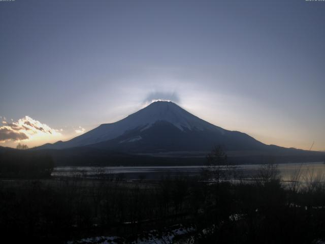 山中湖からの富士山