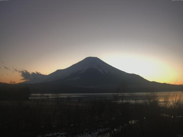 山中湖からの富士山