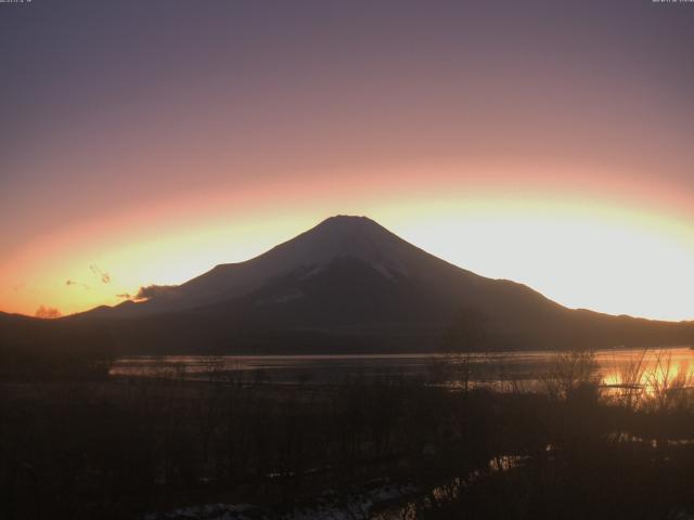 山中湖からの富士山