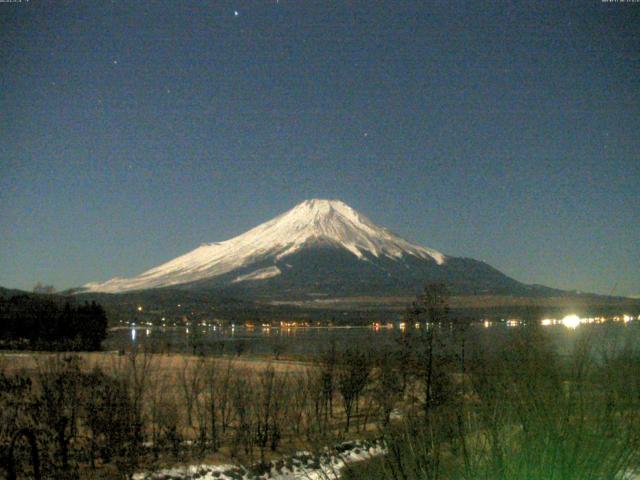 山中湖からの富士山