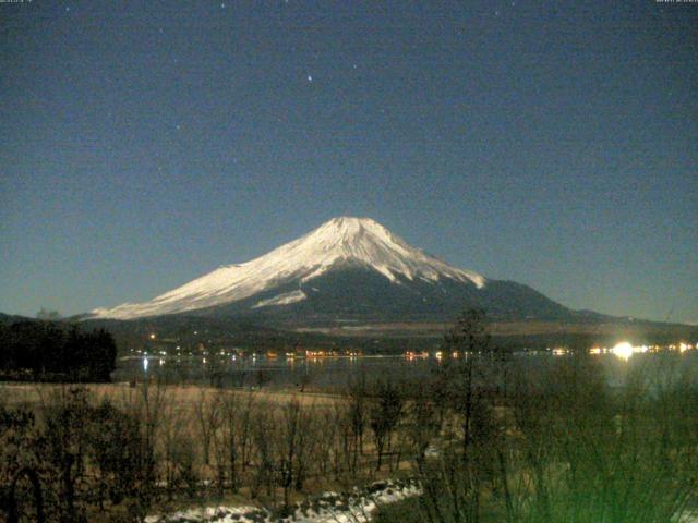 山中湖からの富士山