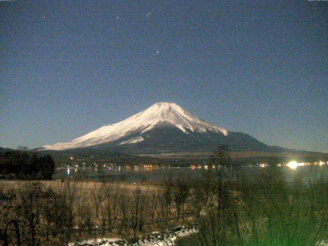 山中湖からの富士山