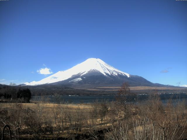 山中湖からの富士山