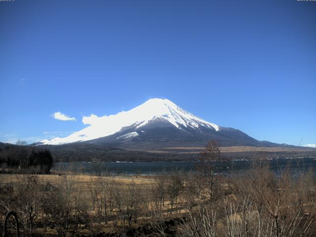 山中湖からの富士山