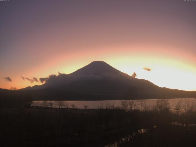 山中湖からの富士山