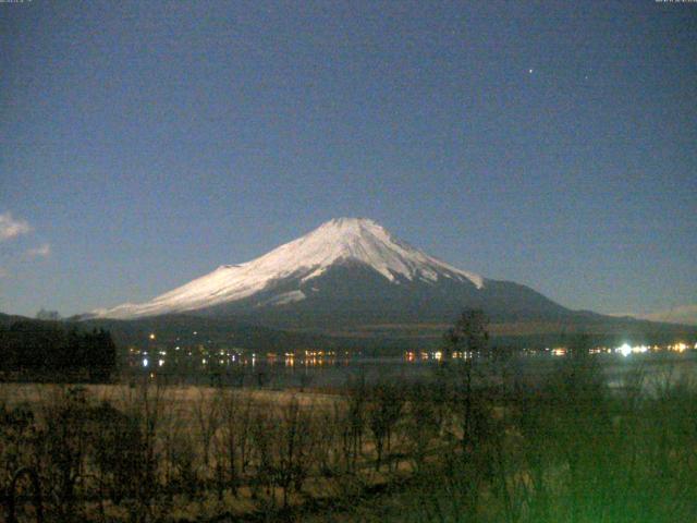 山中湖からの富士山