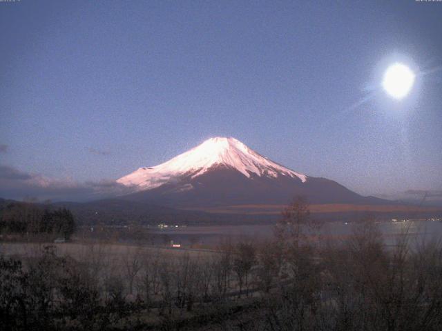 山中湖からの富士山