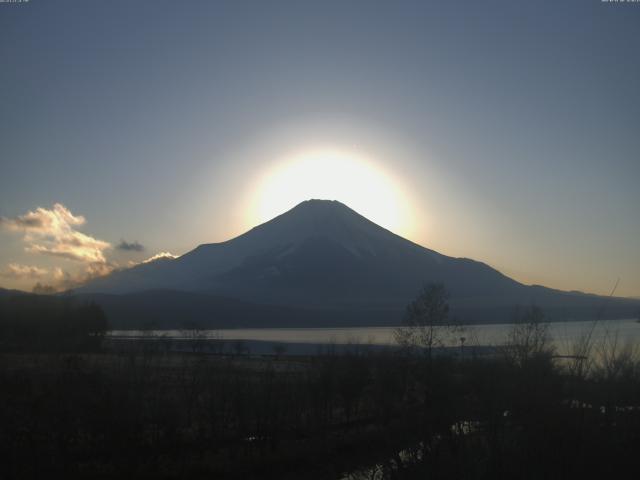 山中湖からの富士山