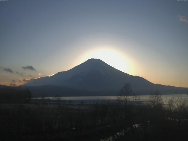 山中湖からの富士山