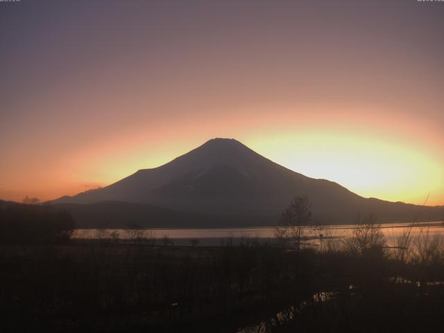 山中湖からの富士山