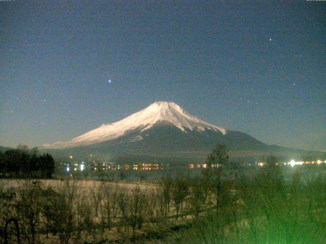 山中湖からの富士山