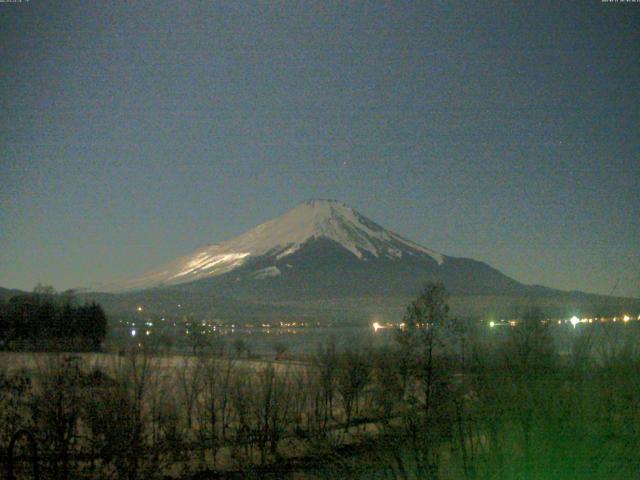 山中湖からの富士山