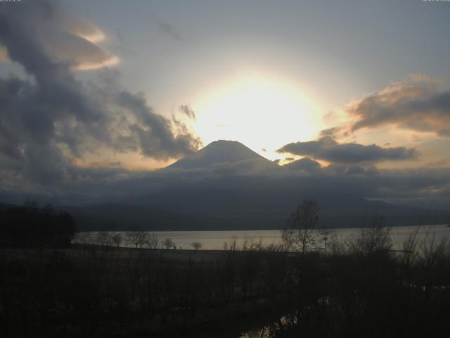 山中湖からの富士山