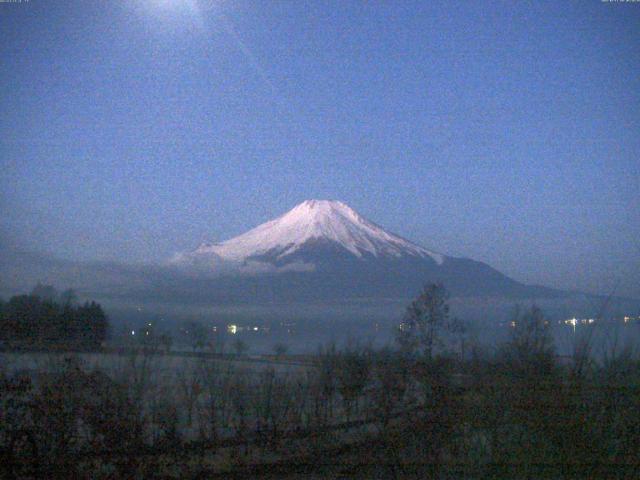 山中湖からの富士山