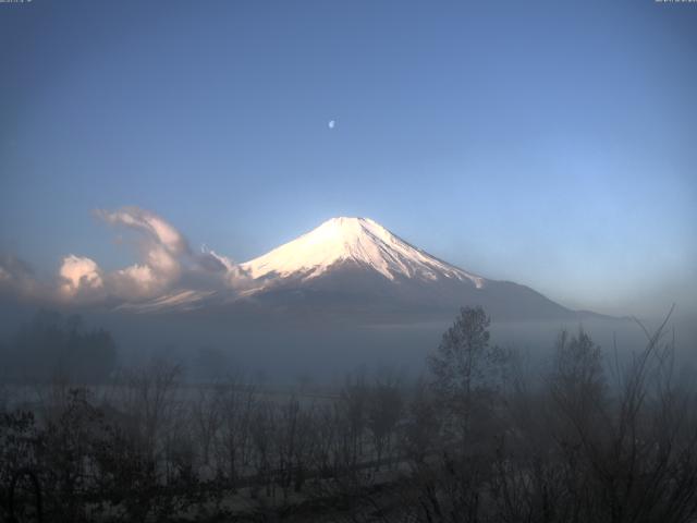 山中湖からの富士山