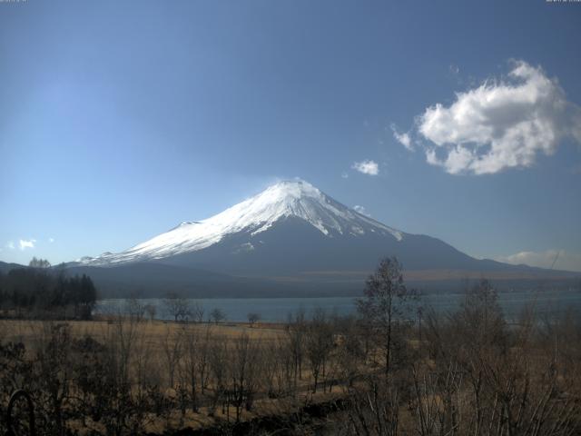 山中湖からの富士山